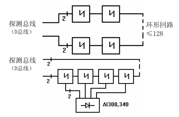 JTY-GD/OP620分步式光电感烟海南探测器布线接线图