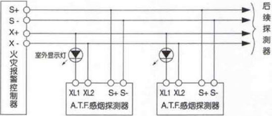 JTY-GD-K83智能点型光电感烟海南探测器(有移报和无移报)